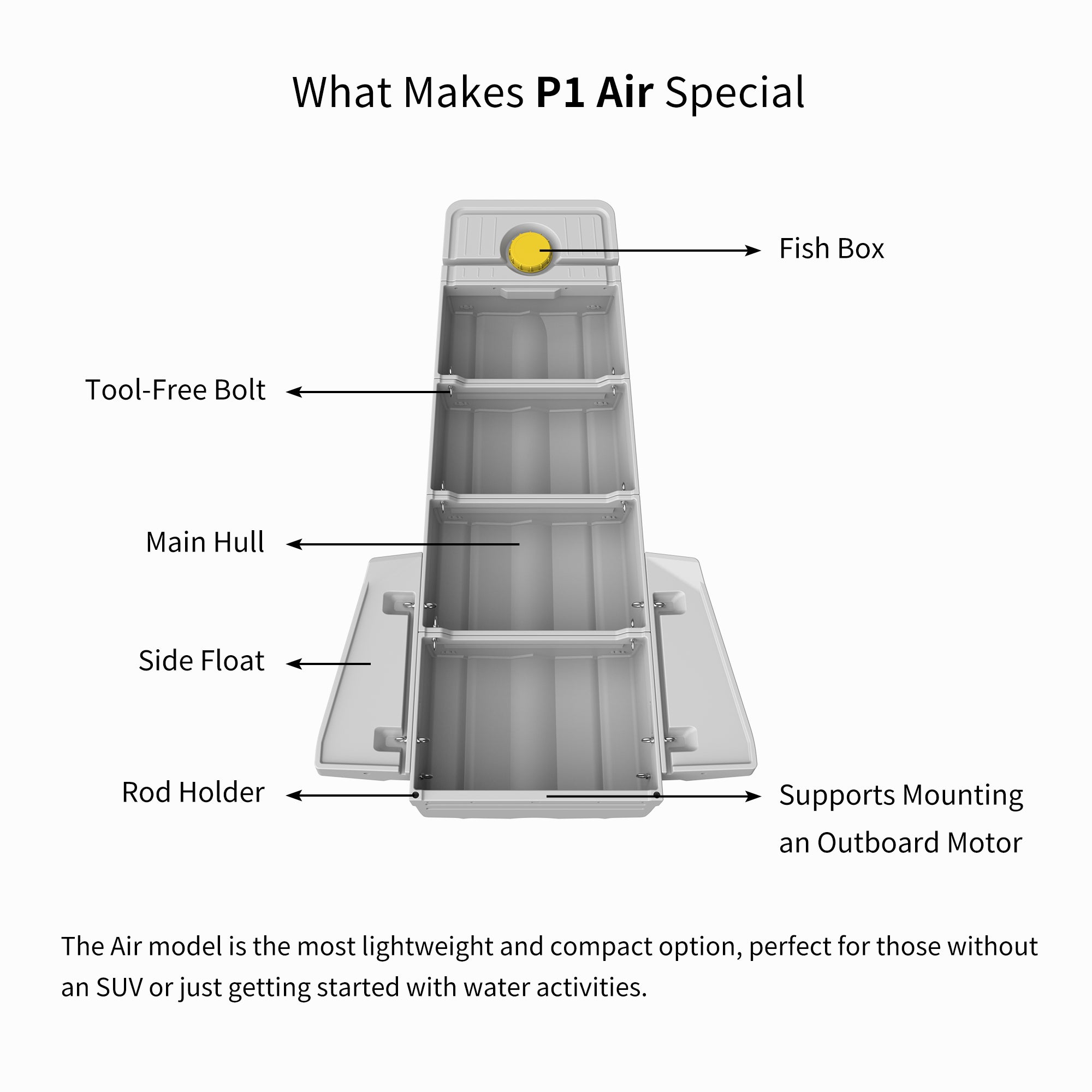 Artigree Fishing Boat, P1 Boat Fits in Sedan  (Air Grey)