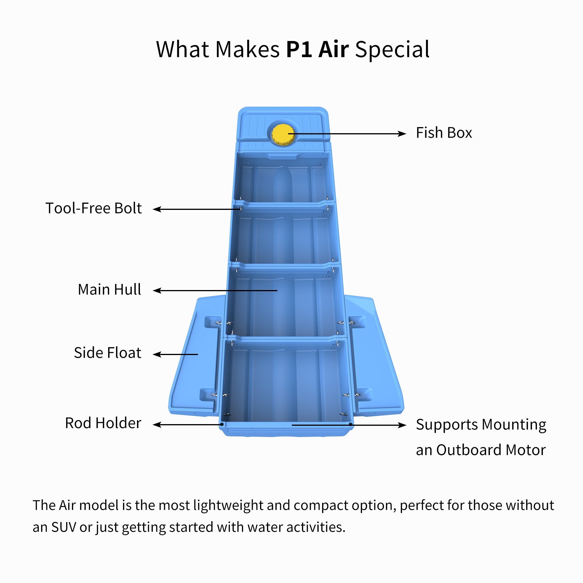 Artigree Fishing Boat, P1 Boat Fits in Sedan  (Air Blue)