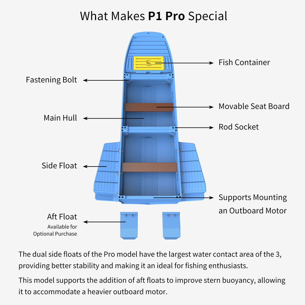 Artigree Fishing Boat, P1 Boat Fits in SUV Trunk  (Blue Grey)