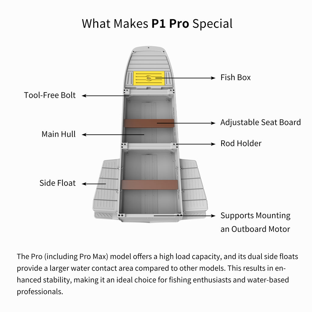 Artigree Fishing Boat, P1 Boat Fits in SUV Trunk  (Pro Grey)
