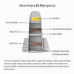 Artigree Fishing Boat, P1 Boat Fits in SUV Trunk  (Pro Grey)