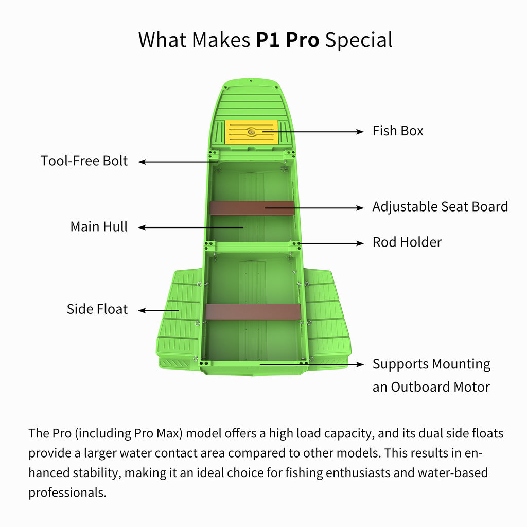 Artigree Fishing Boat, P1 Boat Fits in SUV Trunk  (Pro Green)