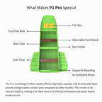 Artigree Fishing Boat, P1 Boat Fits in SUV Trunk  (Pro Green)