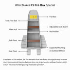 Artigree Fishing Boat, P1 Boat Fits in Suv (Pro Max Grey)