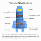 Artigree Fishing Boat, P1 Boat Fits in Suv (Pro Max Blue)