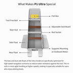 Artigree Fishing Boat, High-speed folding boat, Fits in Suv (Ultra Grey)