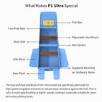 Artigree Fishing Boat, High-speed folding boat, Fits in Suv (Ultra Blue)