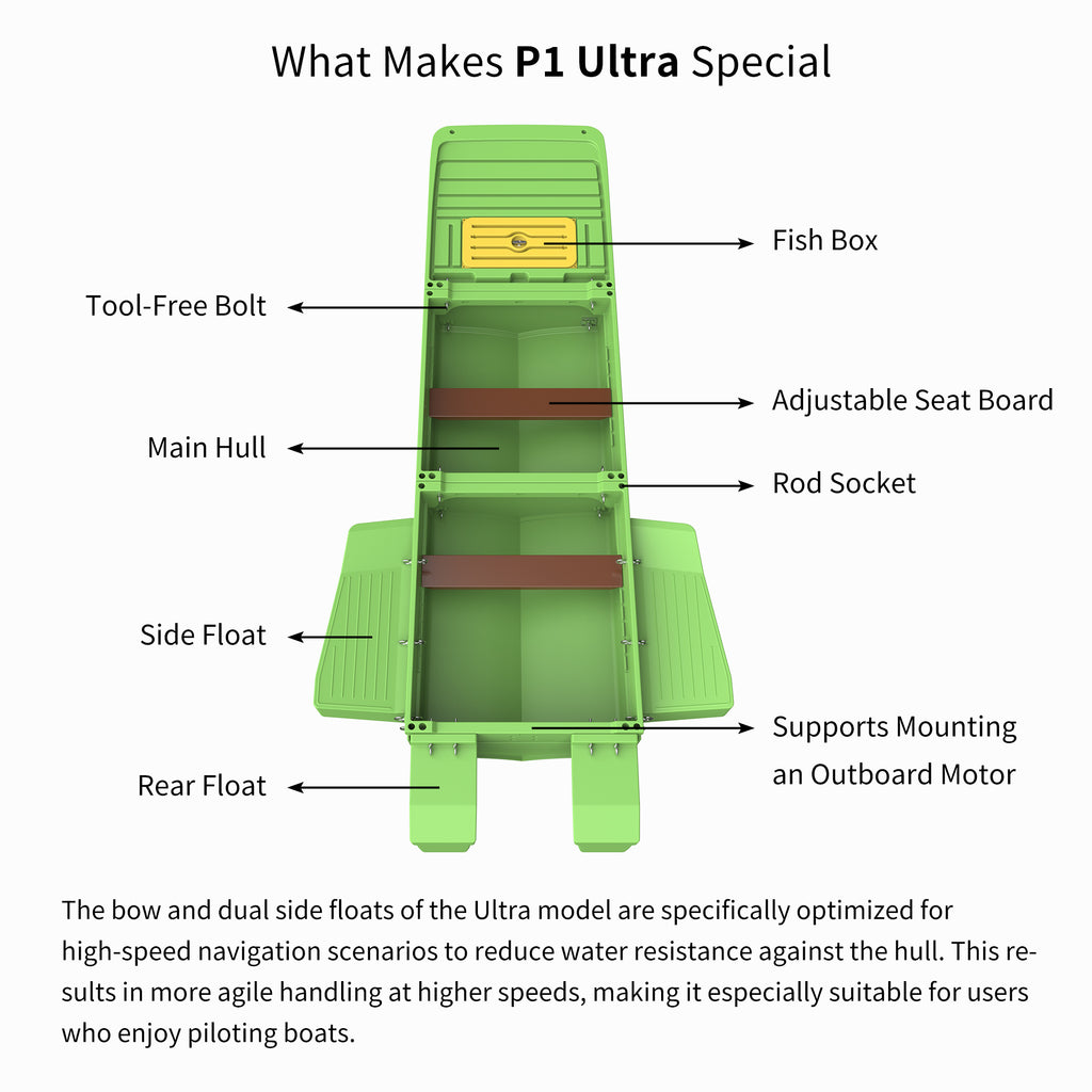 Artigree Fishing Boat, High-speed folding boat, Fits in Suv (Ultra Green)